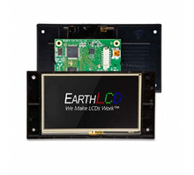 EZLCD-304 Εικόνα